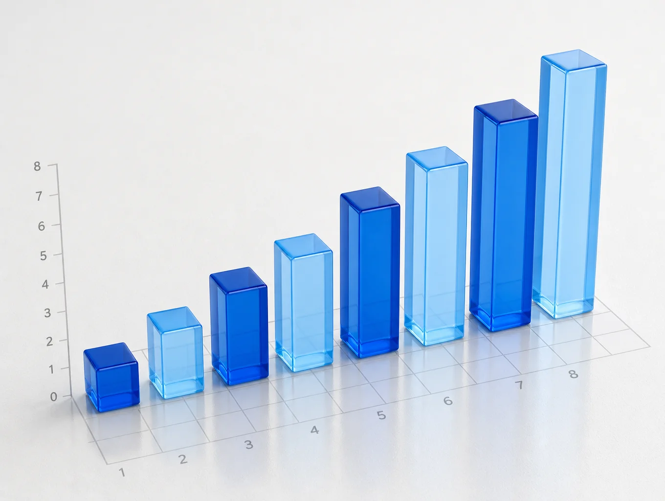 Investment growth chart